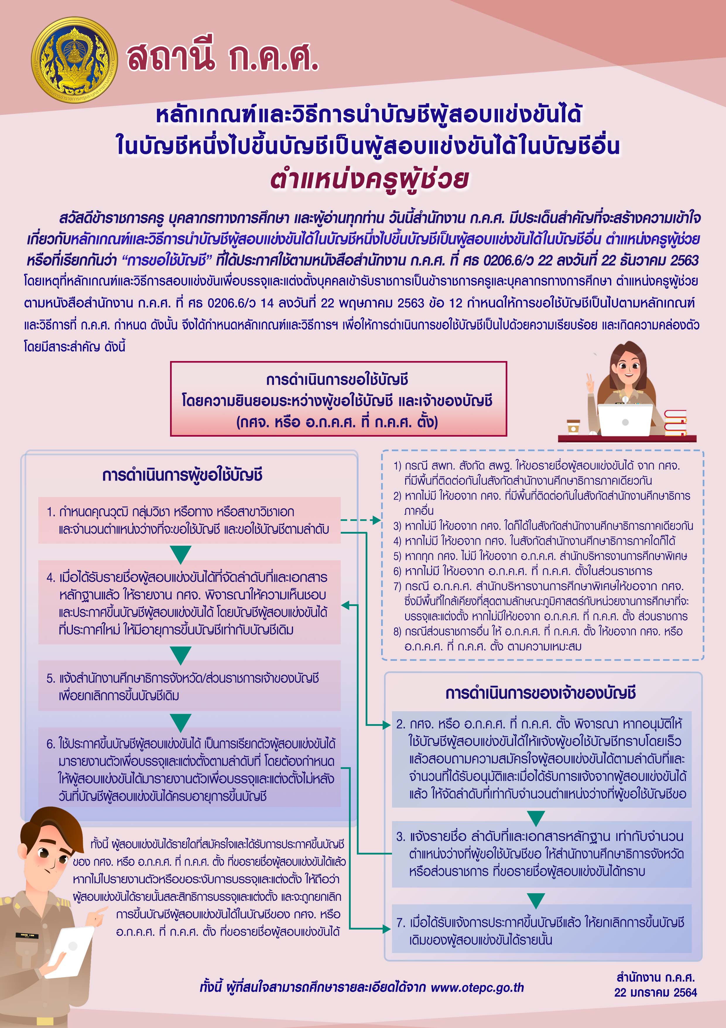 ขอใช้บัญชีครูผู้ช่วย