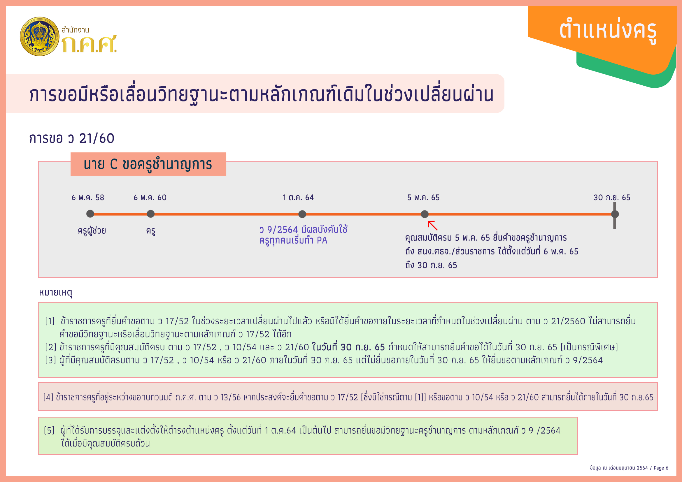 ครู P6