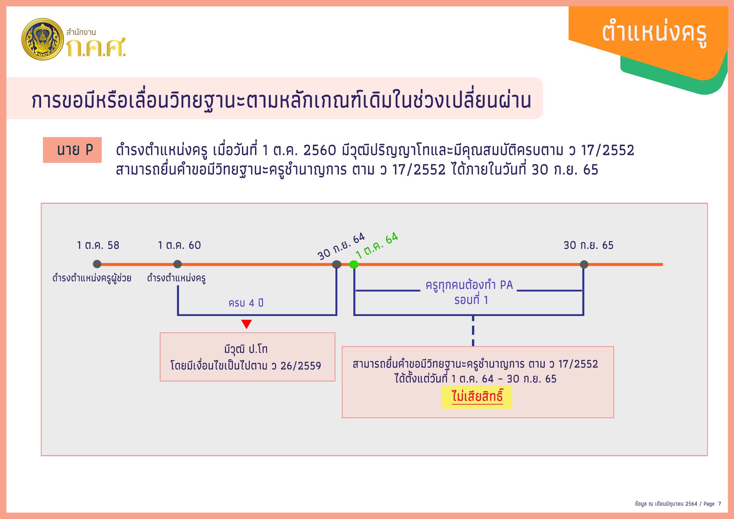 ครู P7 เพิ่ม