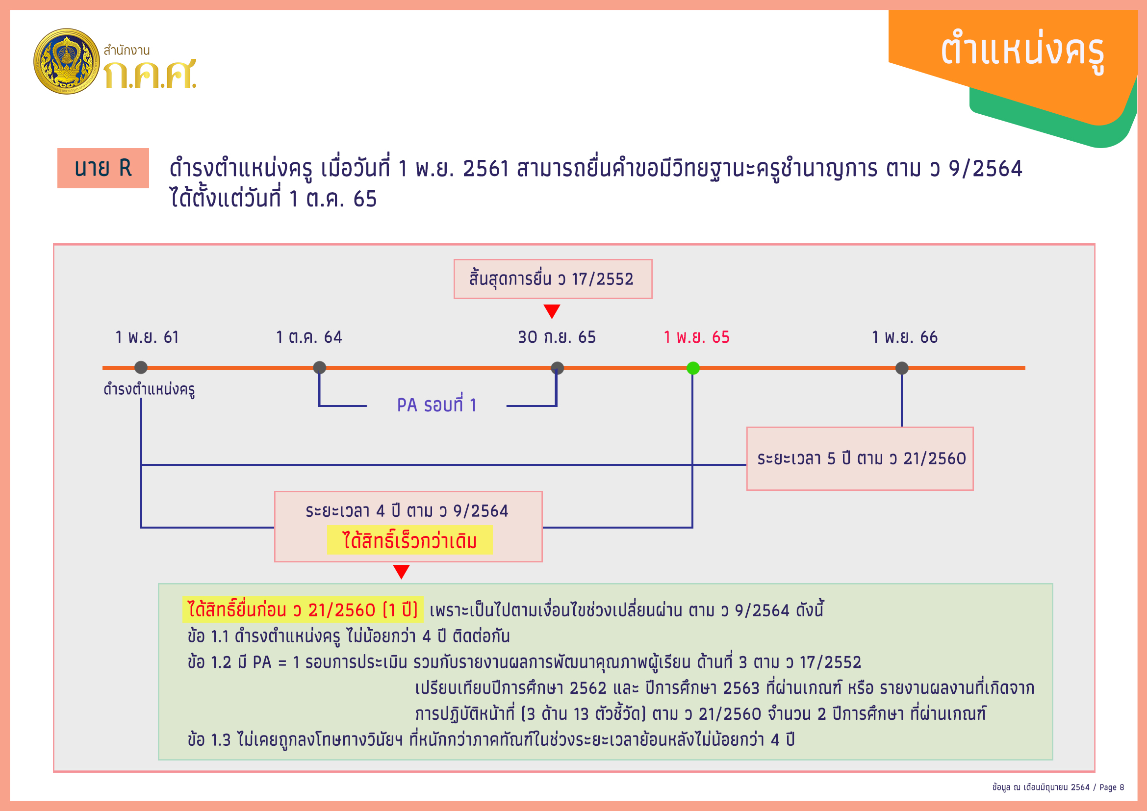 ครู P8 เพิ่ม