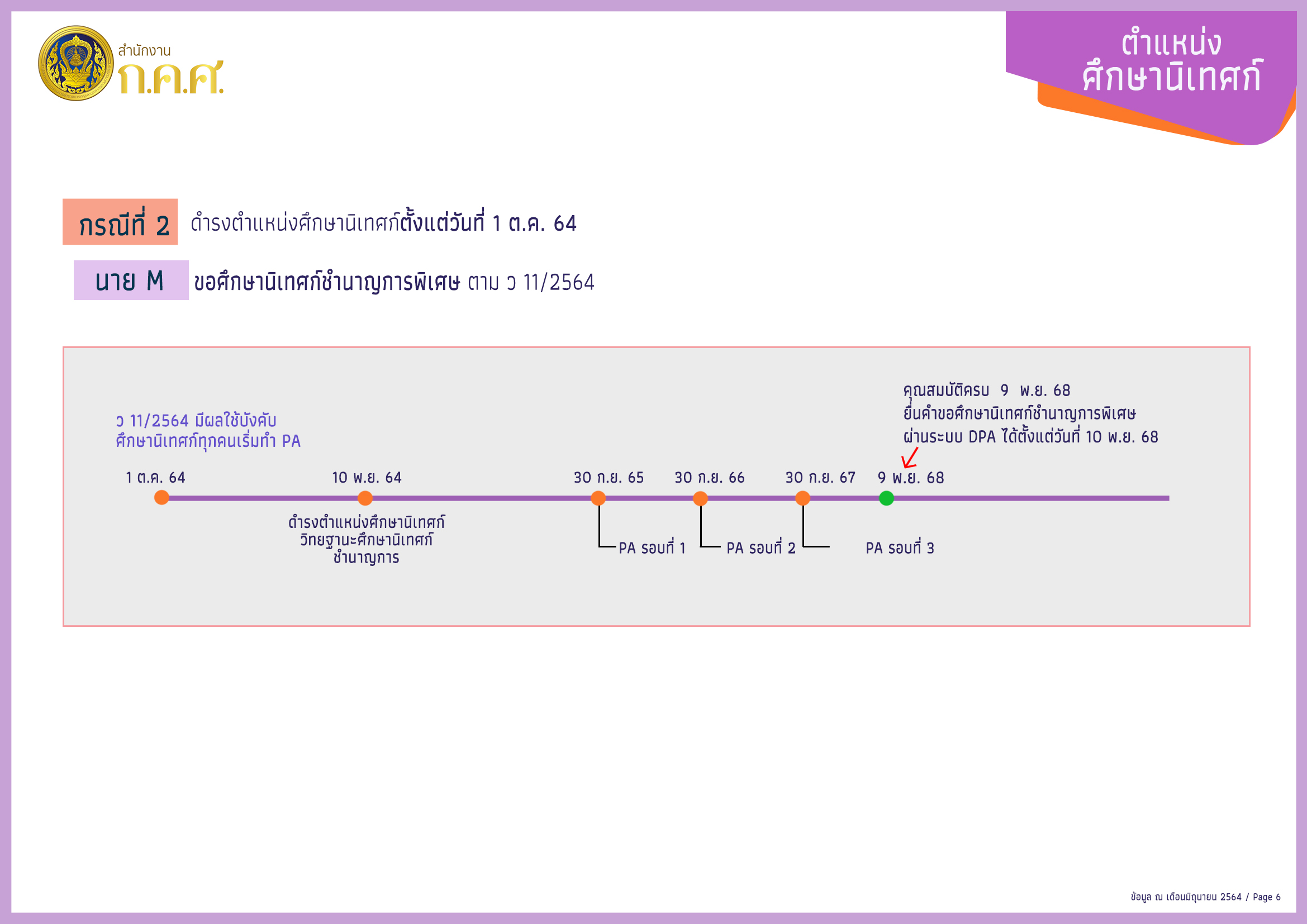 ศน P6 2