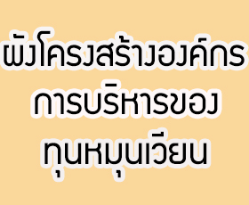 4phang ong kon
