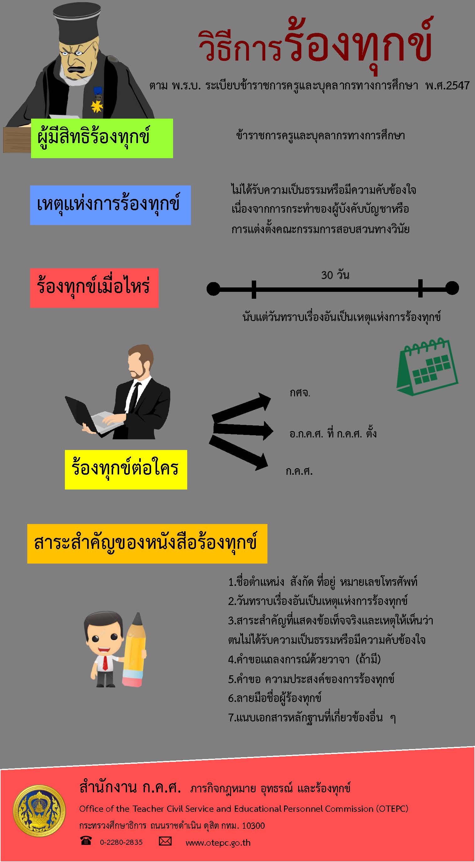 งาน info ร้องทุกข์