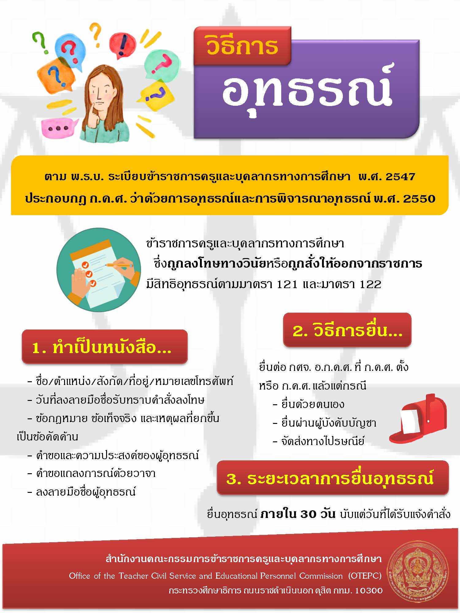 วิธีการอุทธรณ์
