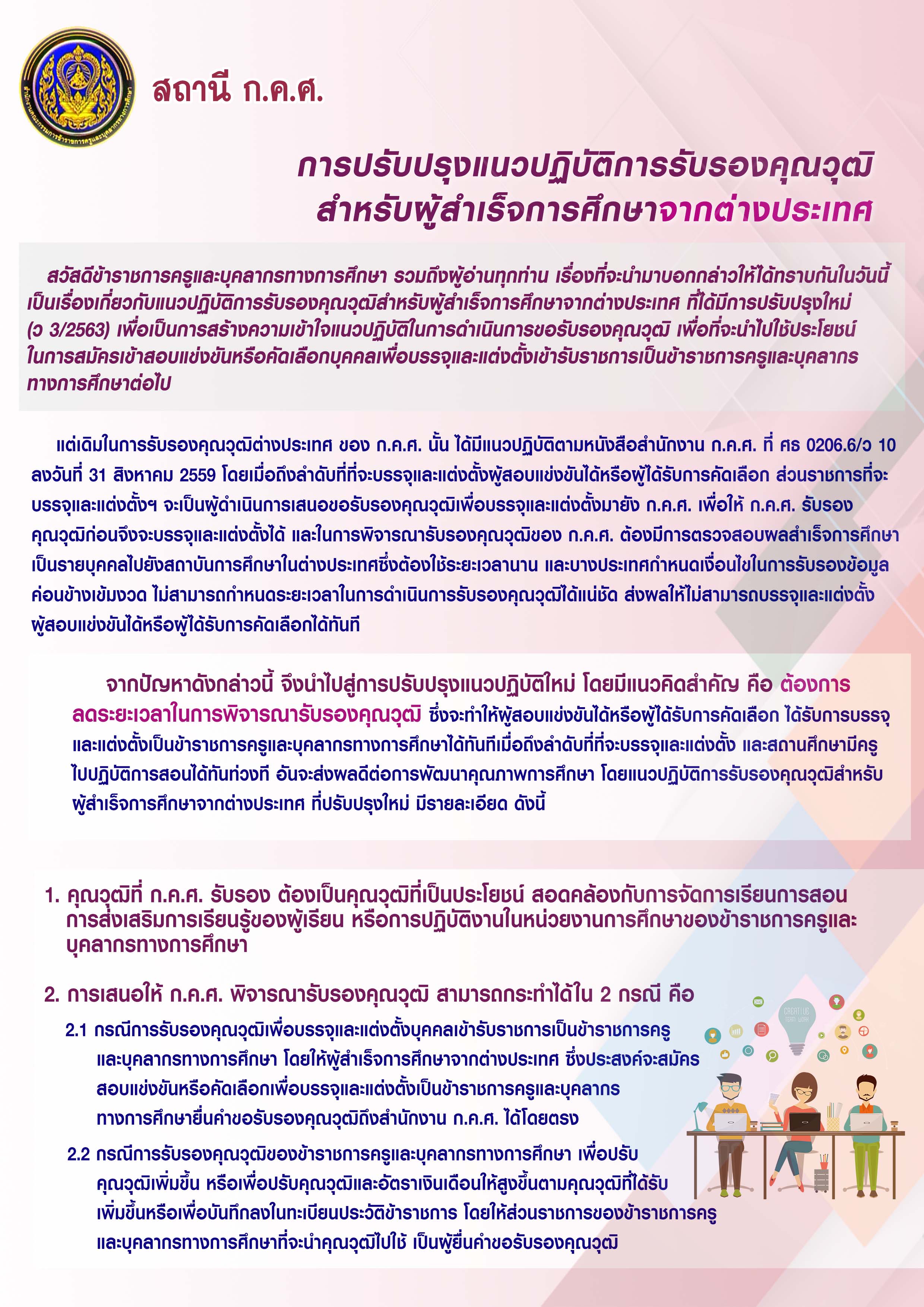 สถานี กคศ วุฒิ ตปท 1