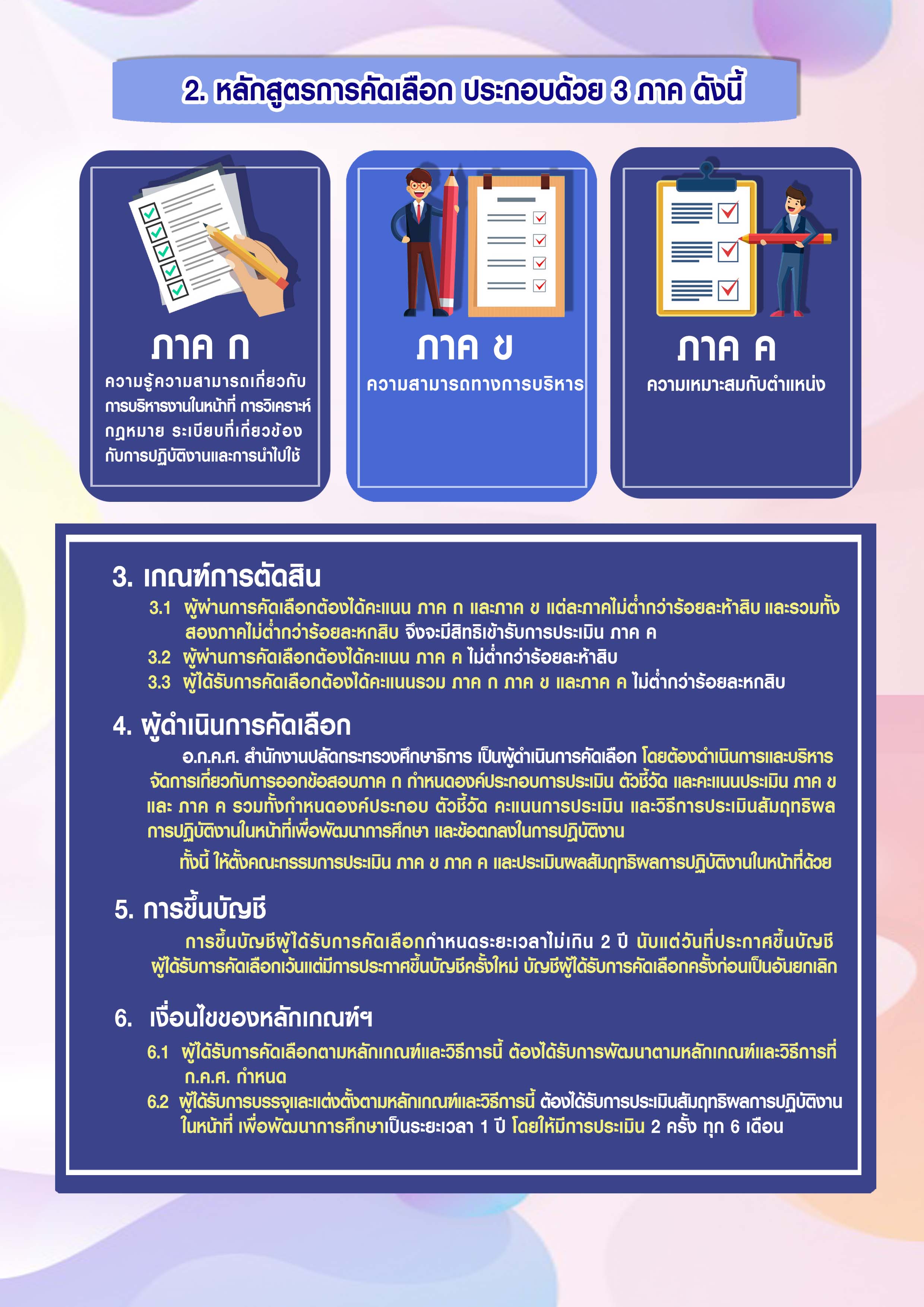 สถานี กคศศธจ 2