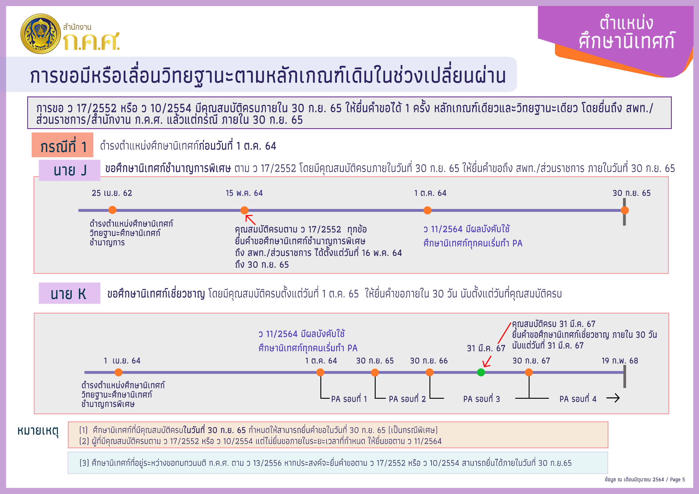 ศน P5 edit26765