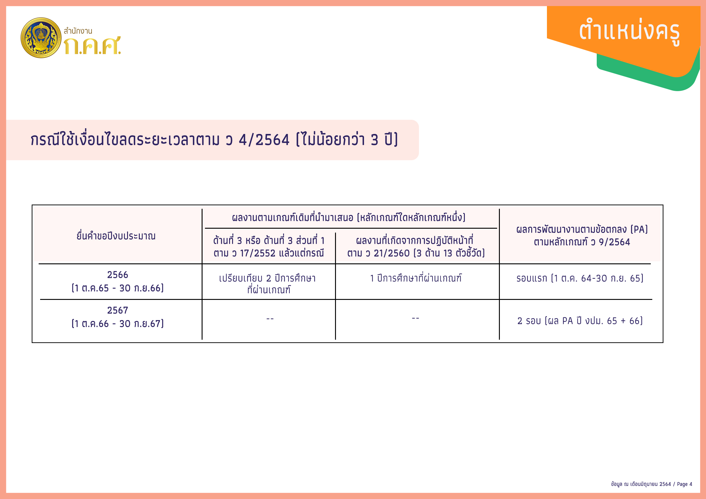 ครู P4 1