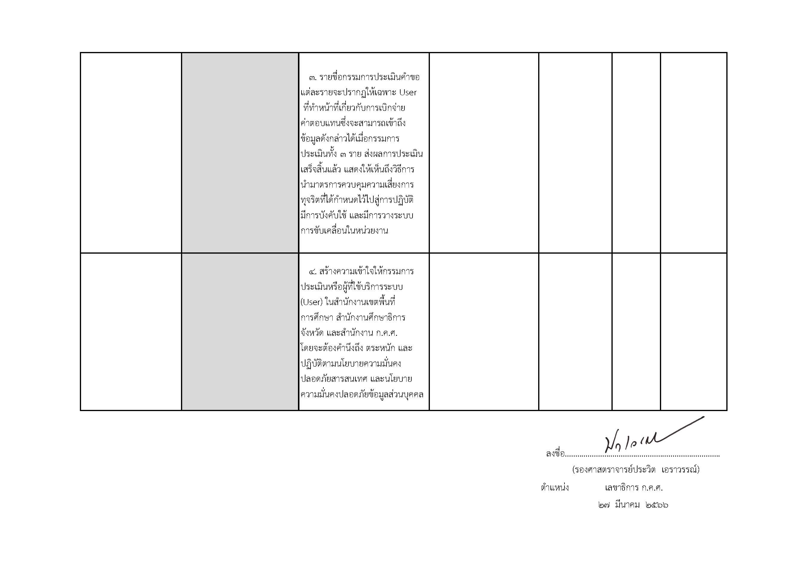 o35 แบบรายงานฯ รอบ 1 Page 5