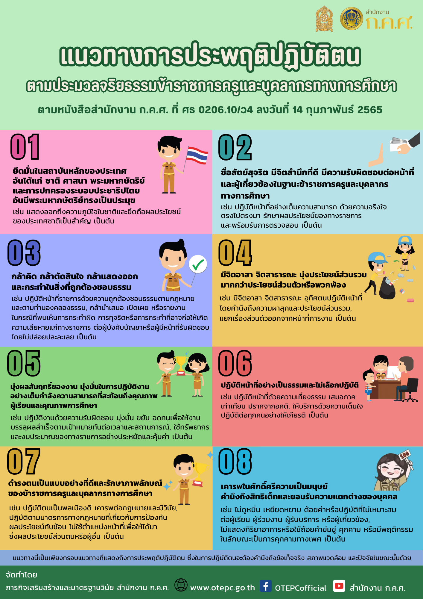 info แนวทางการประพฤติปฏิบัติตนตามประมวลจริยธรรมข้าราชการครูและบุคลากรทางการศึกษา