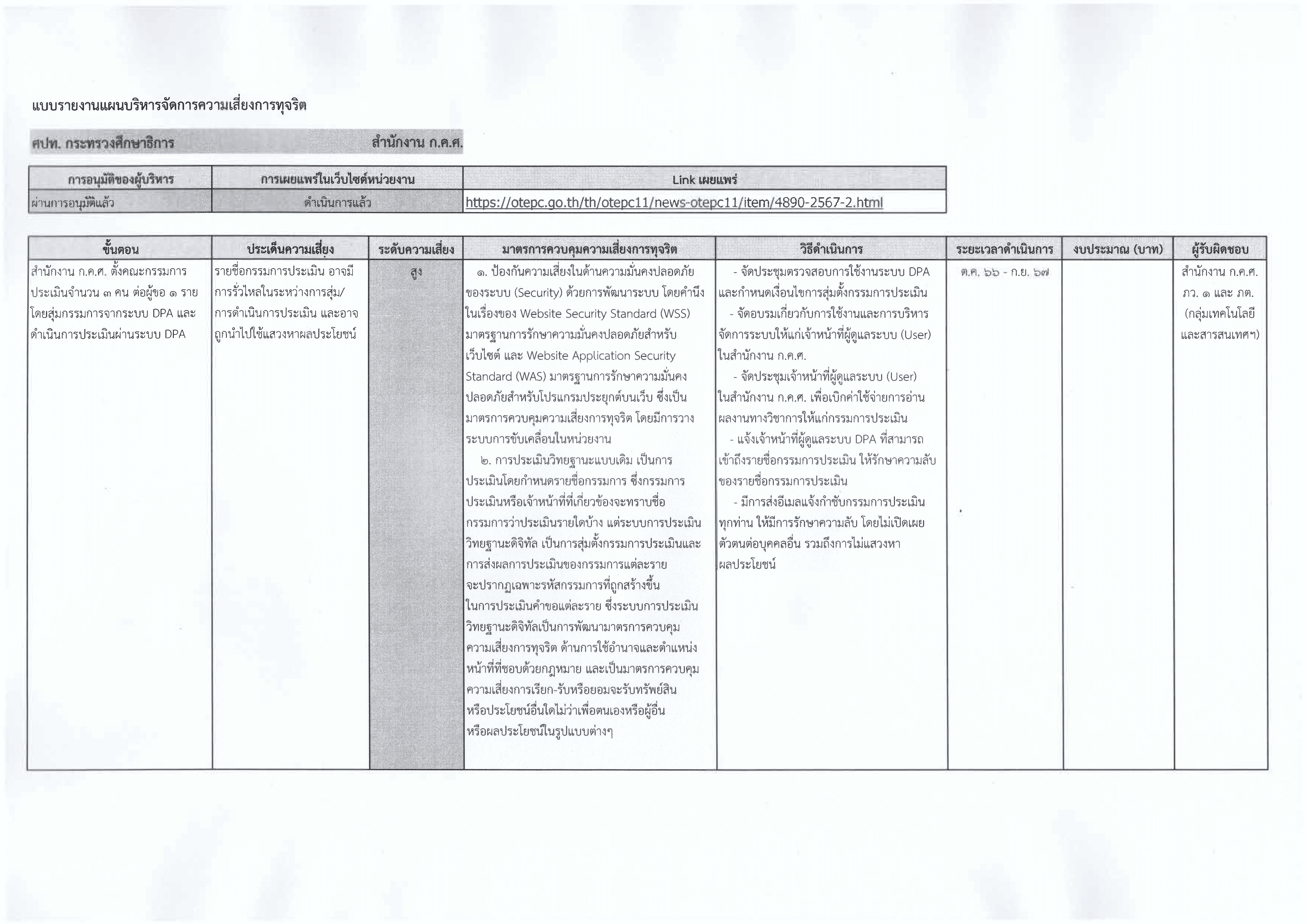 สำนักงาน ก.ค.ศ. แบบความเสี่ยงทุจริต 2567 1 1