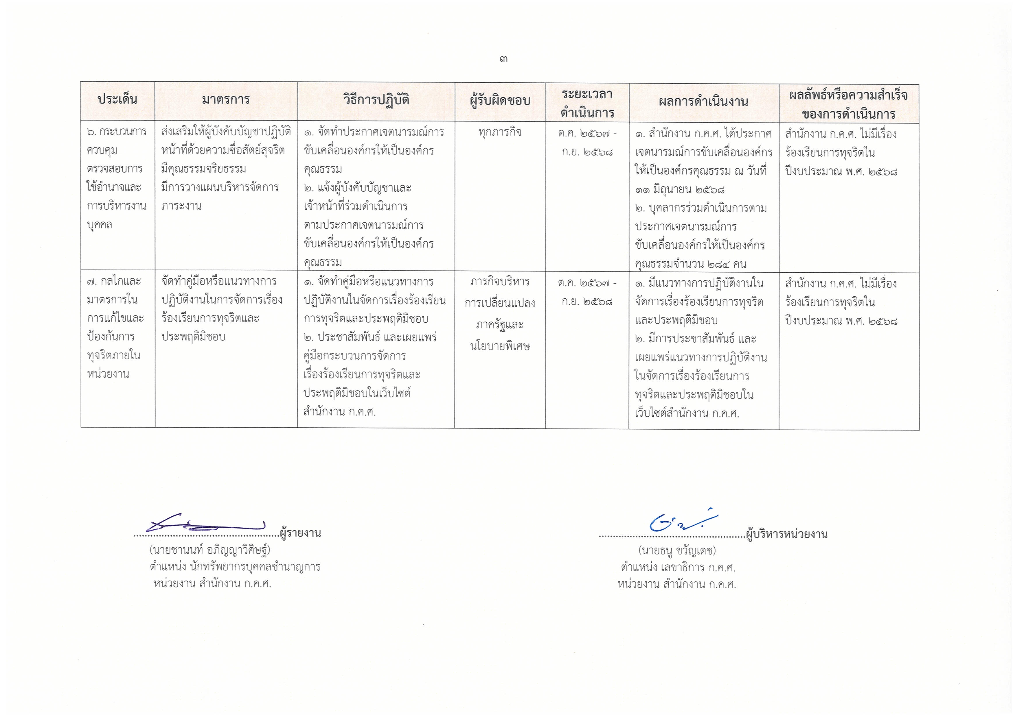 รายงาน O26 3