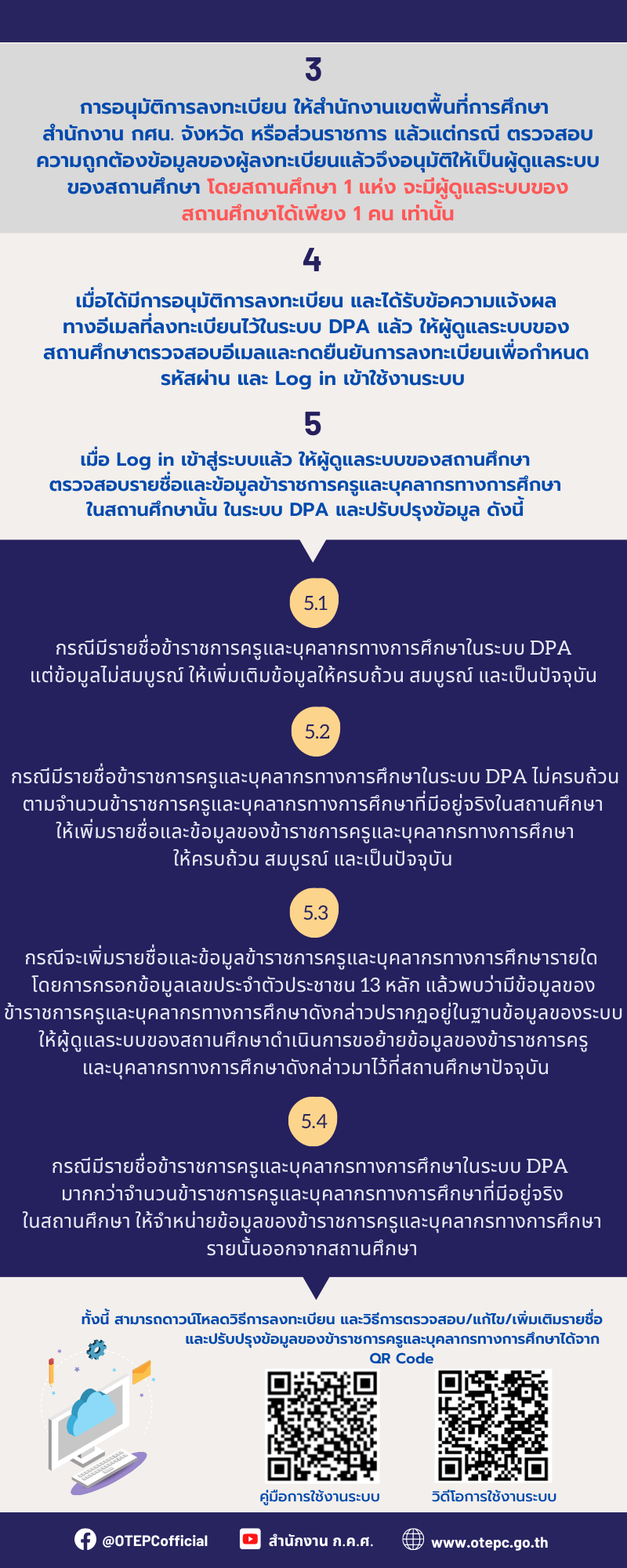 หน้า 2 2