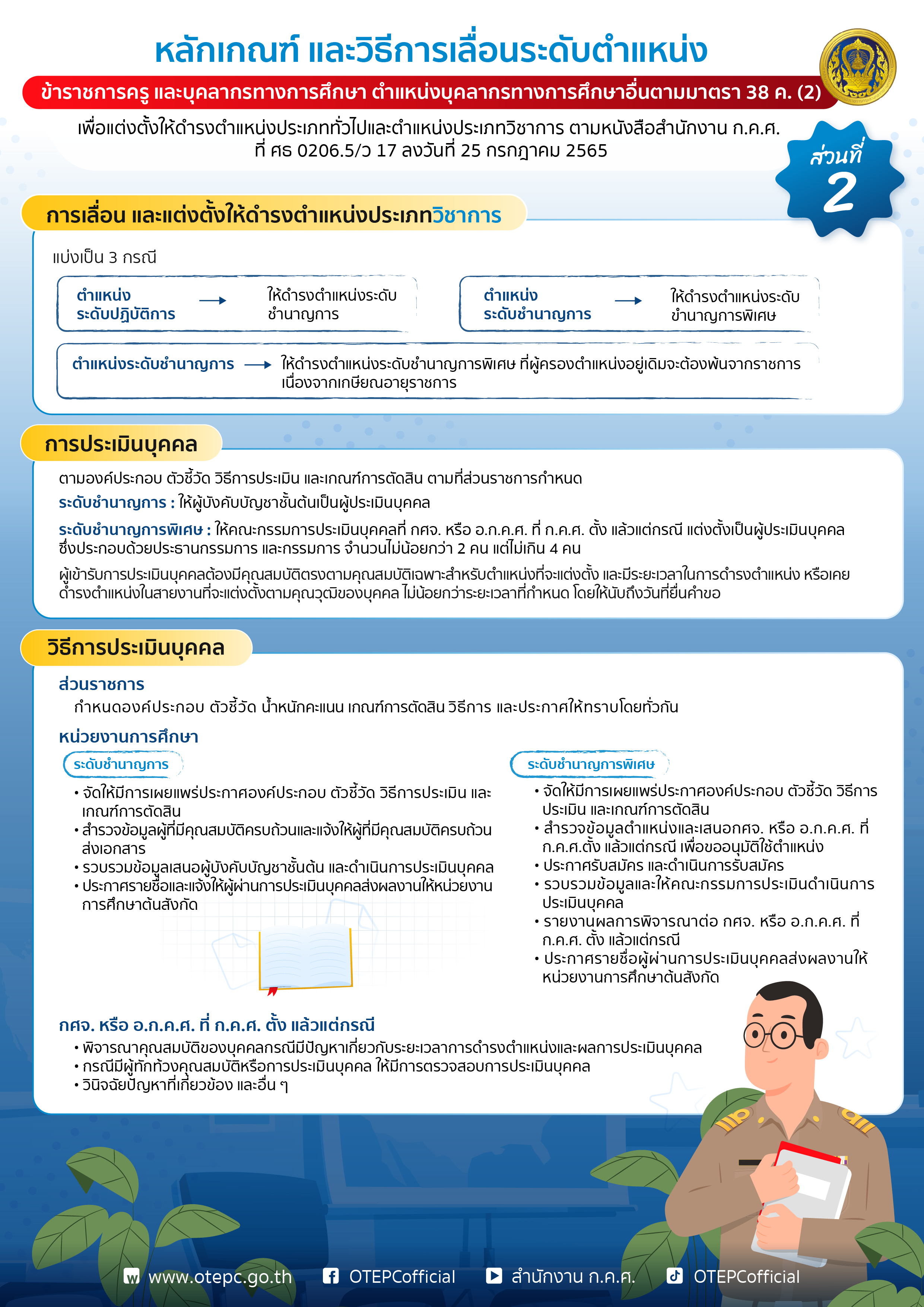 Edit01 กคศ infoA4 ชิ้นที่ 16 01