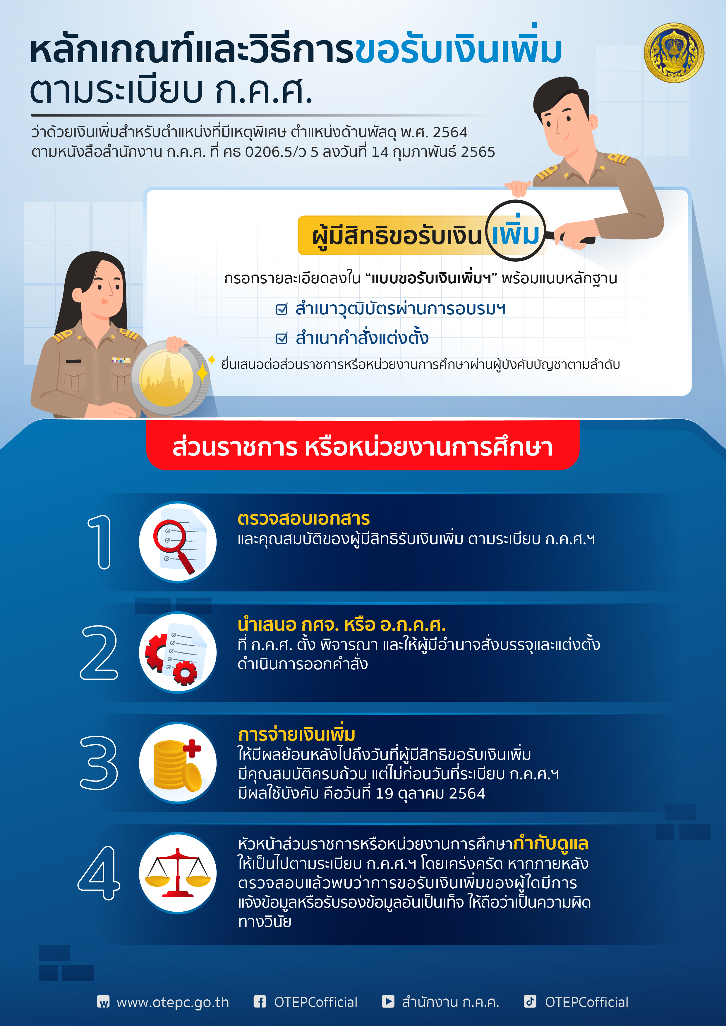 Edit01 กคศ infoA4 ชิ้นที่ 7 01