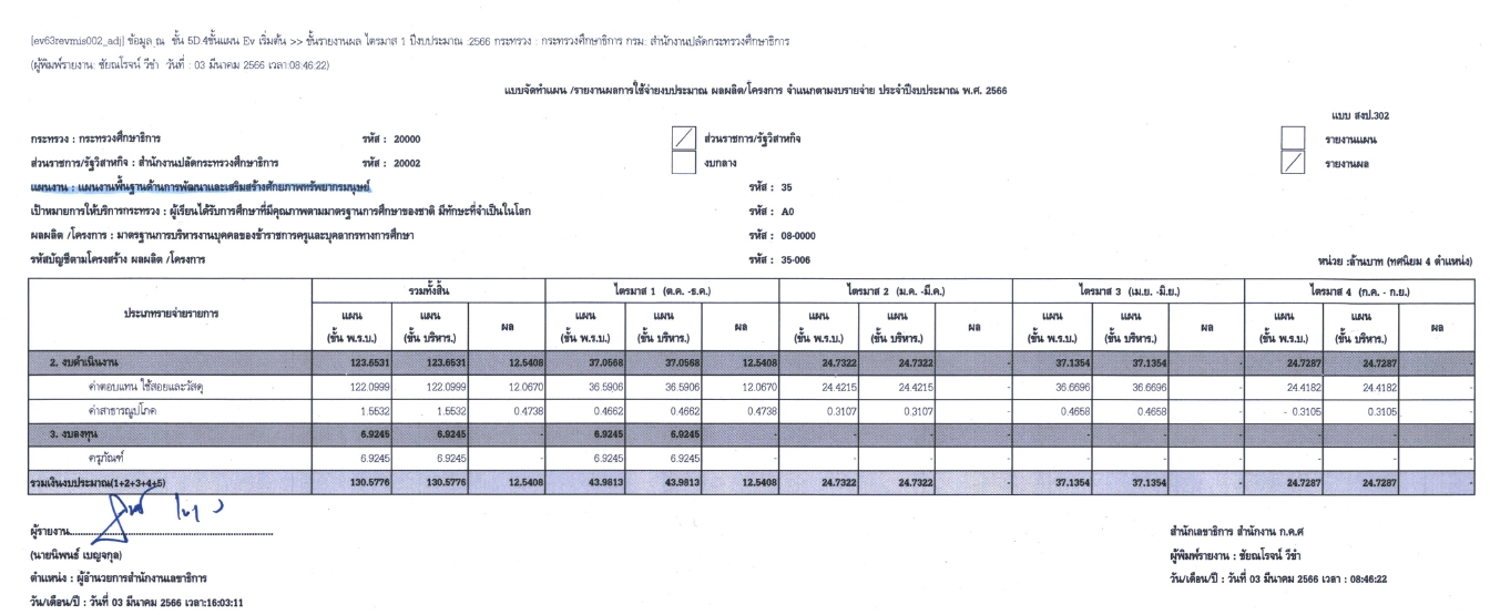 สงป. 302