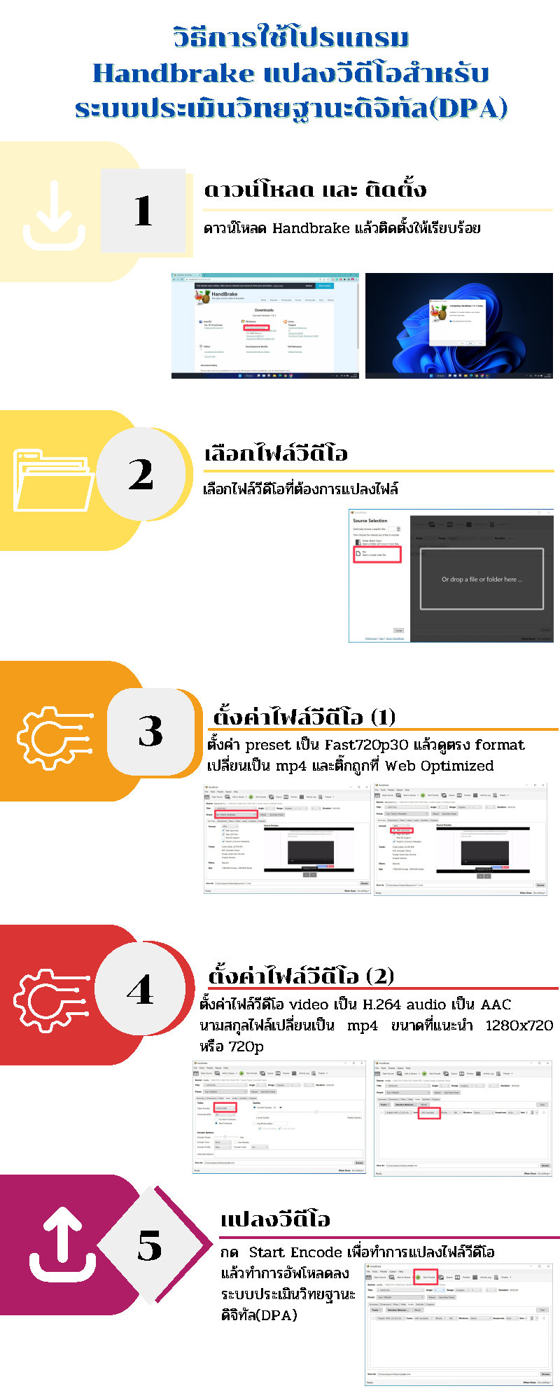 how to handbrake for video dpa