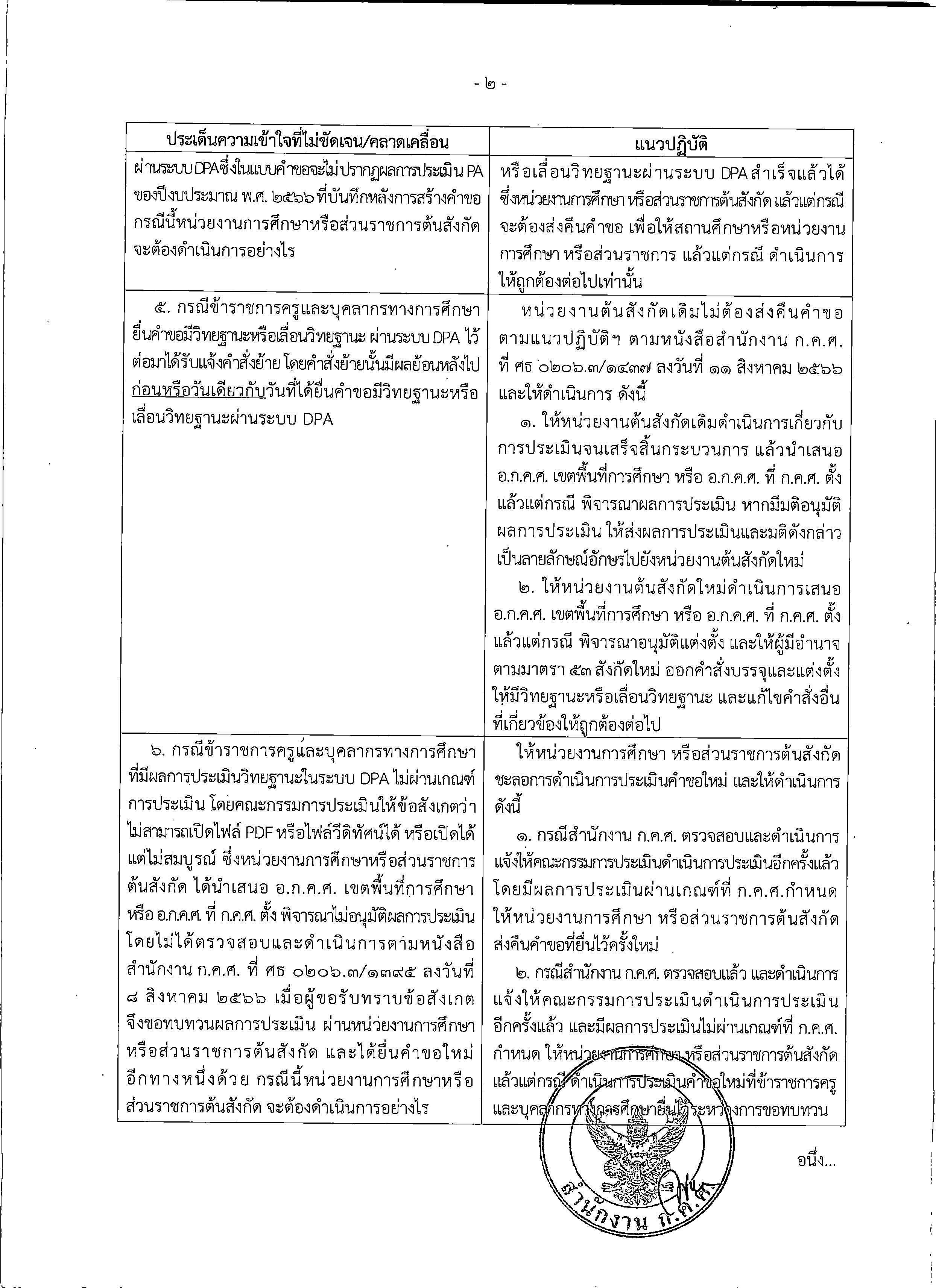 277 ลว.14 ก.พ. 67 ถึง ปลัด ศธ. เลขาธิการ อธิบดี ศธจ. ผ Page 3