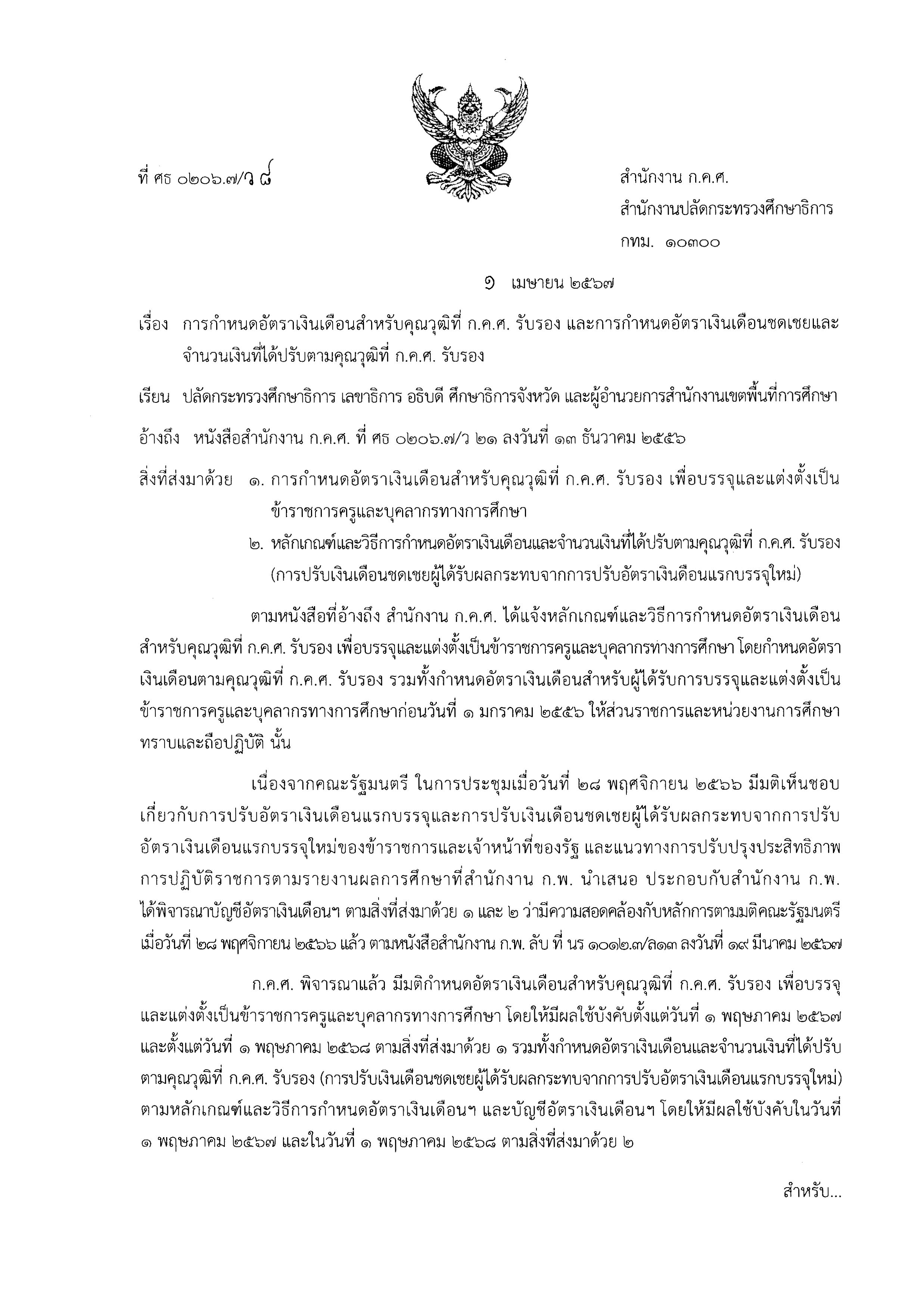ว 8 2567 การกำหนดอัตราเงินเดือนตามคุณวุฒิที่ Page 01