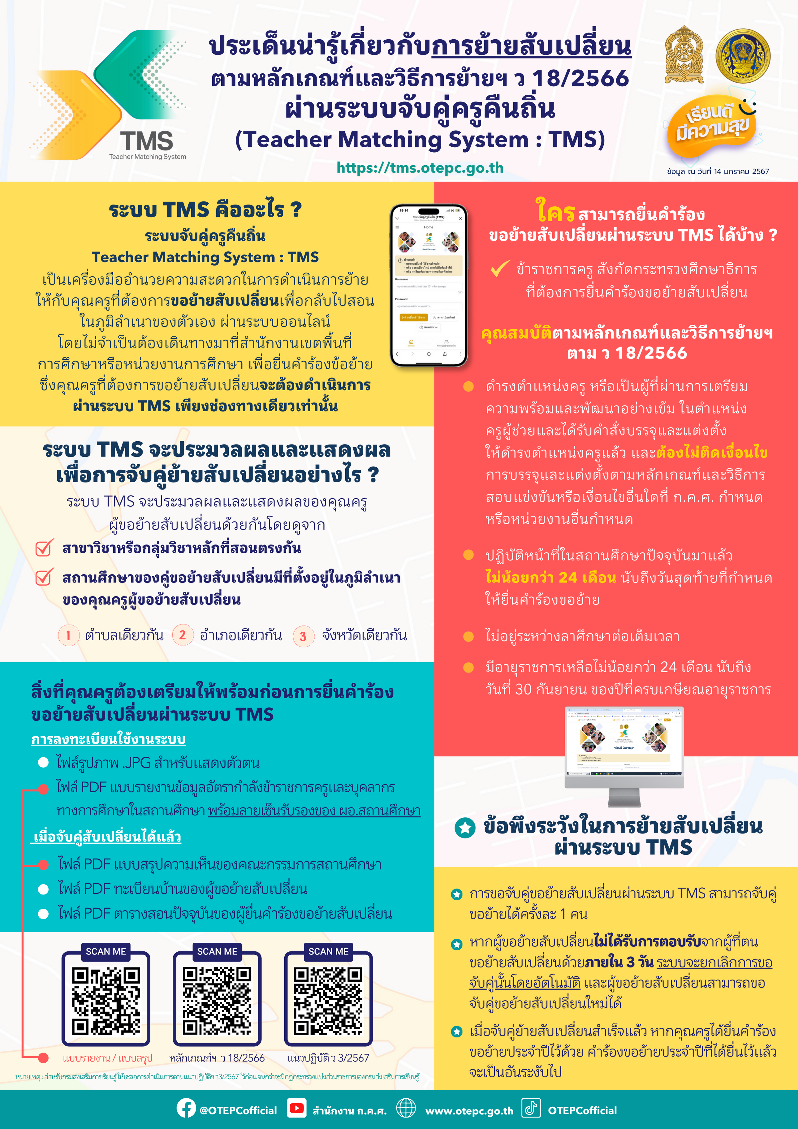 TMS 1