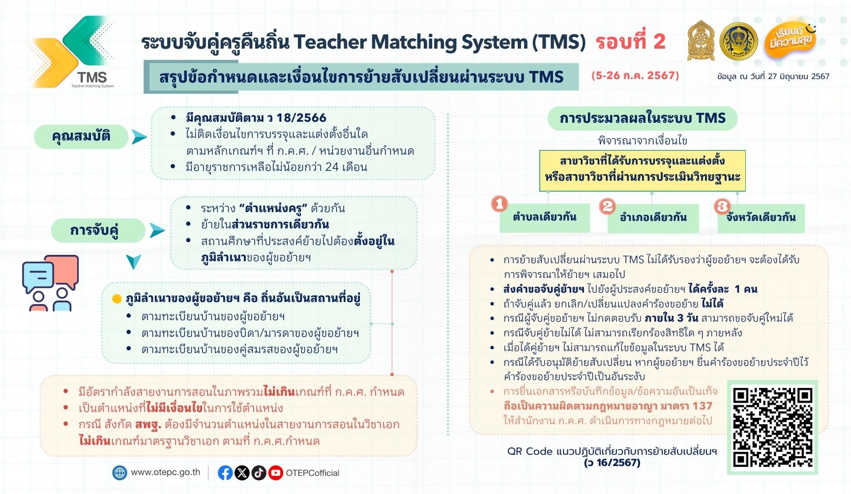 สถิติ Banner หน้าเว็บ1
