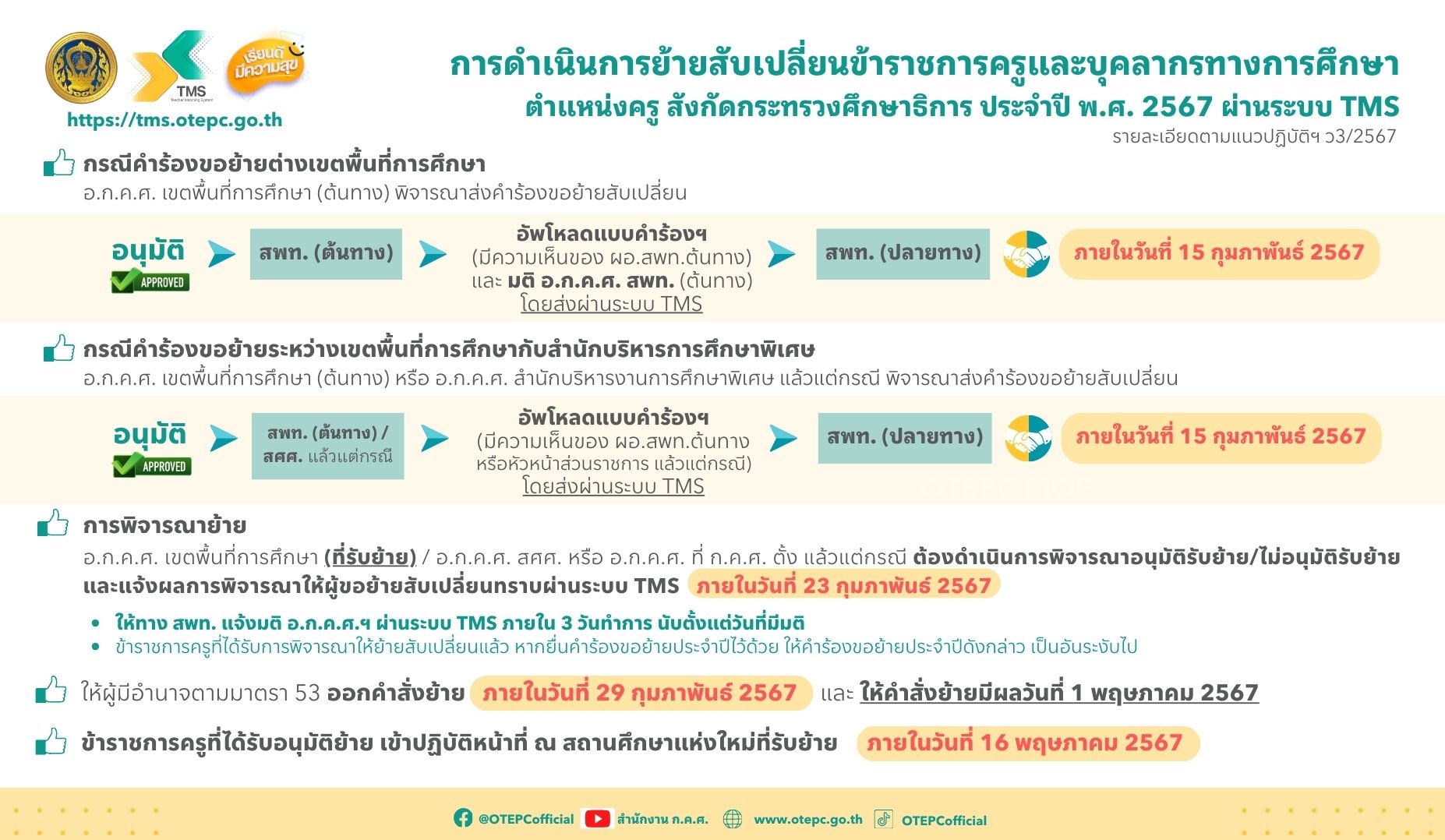 สรุปปฎิทิน ว3 67
