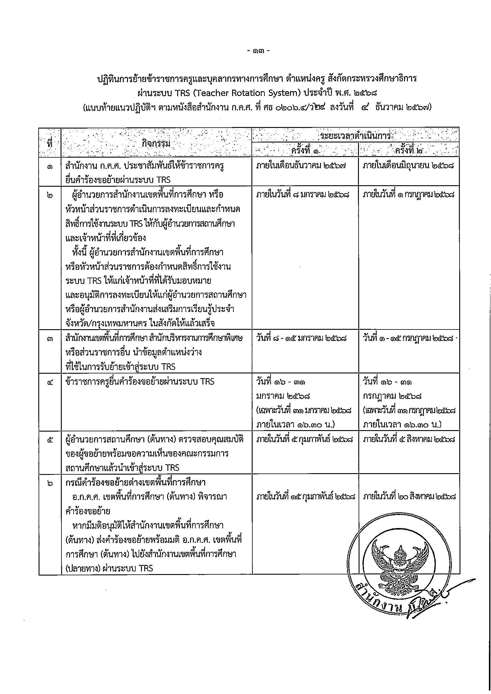 ว 24 2567 แนวปฏิบัติเกี่ยวกับการดำเนินการย้าย Page 14