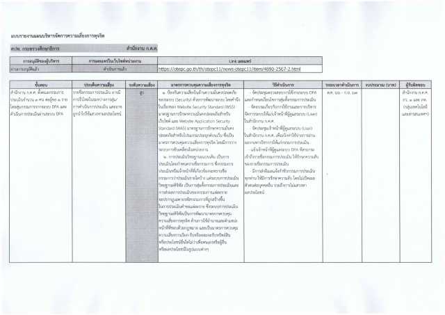 สำนักงาน ก.ค.ศ. แบบความเสี่ยงทุจริต 2567 Page 1