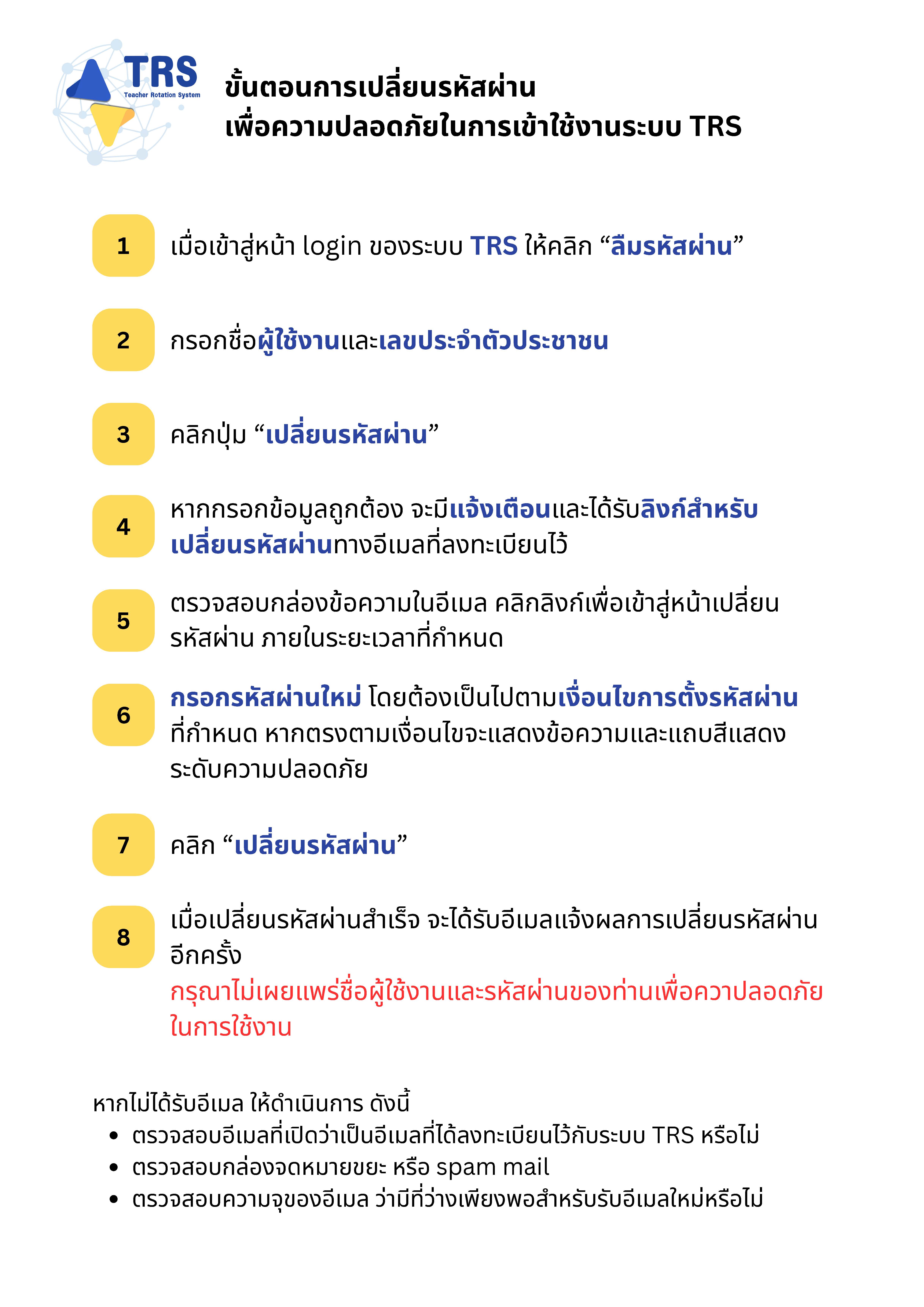 การเปลี่ยนรหัสผ่านระบบ TRS Page 1