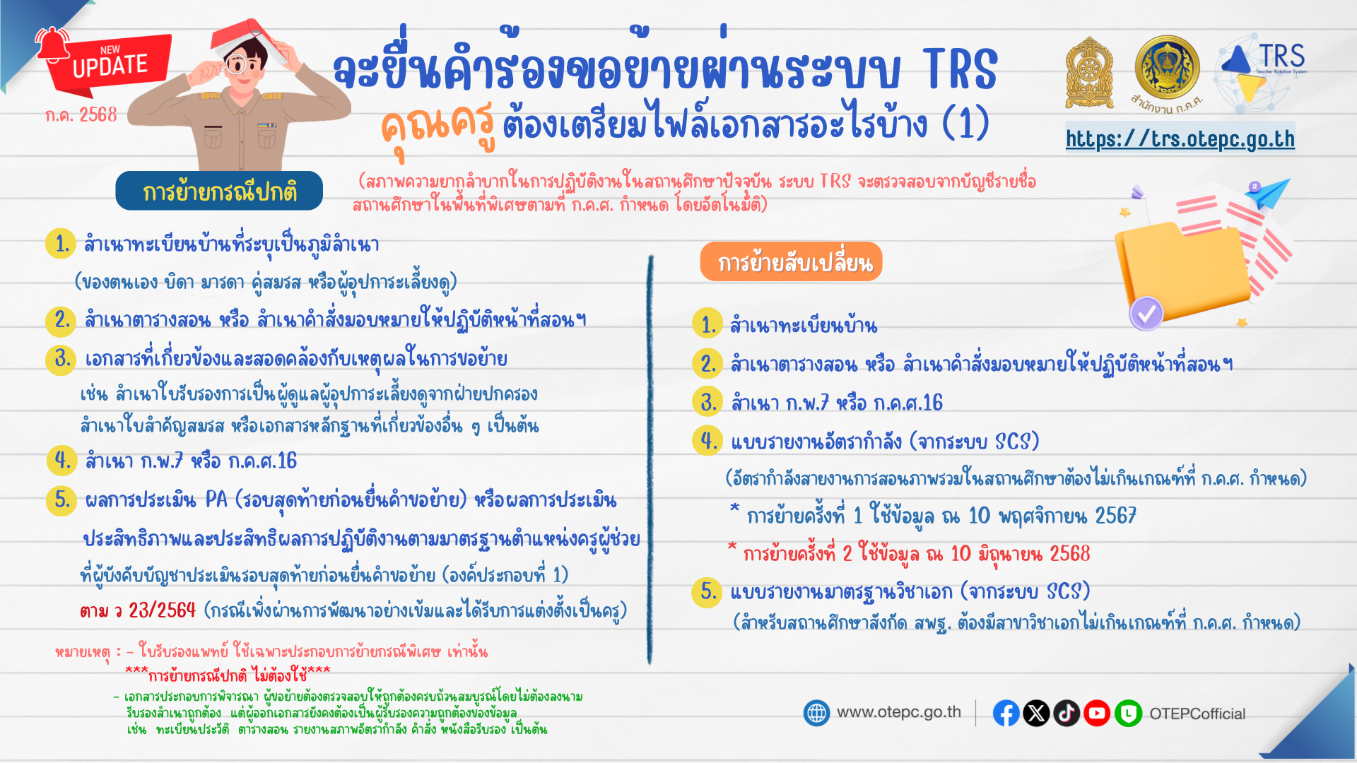 TRS 23