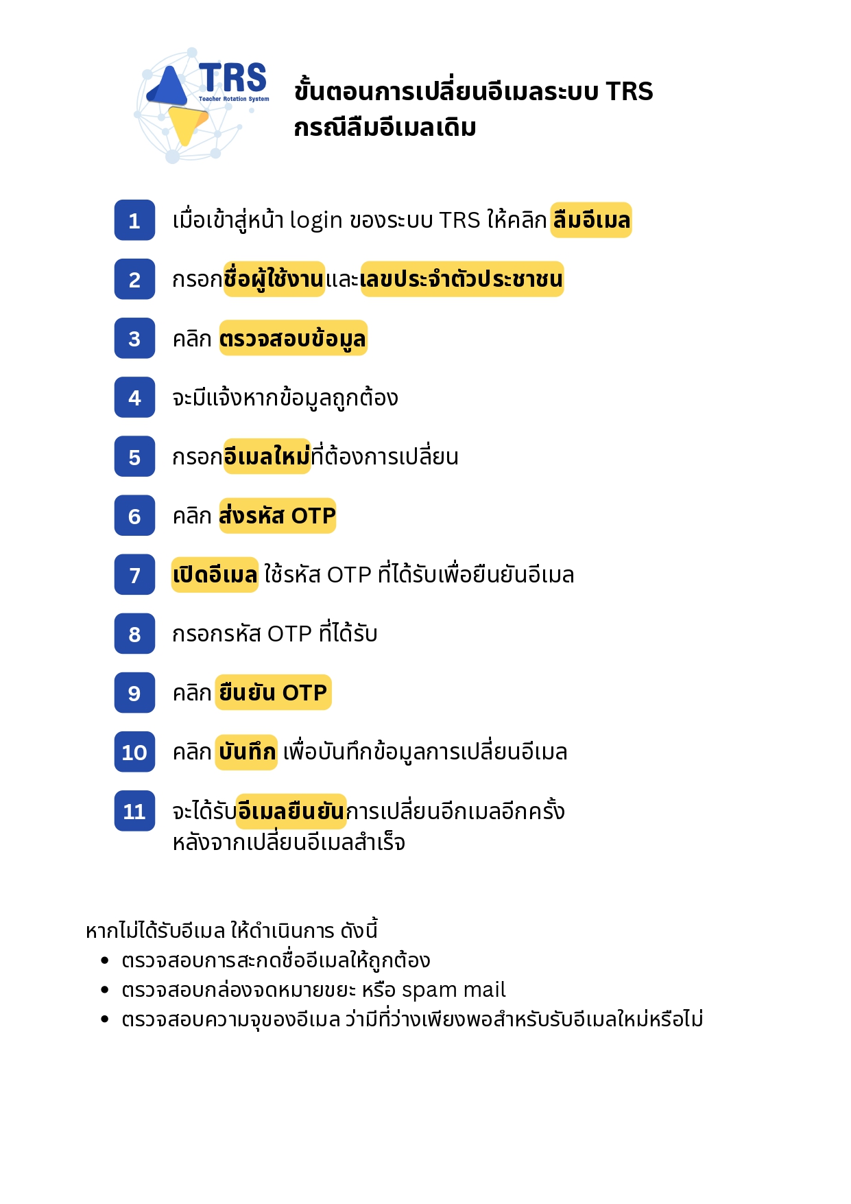 ขั้นตอนการเปลี่ยนอีเมล page 0001