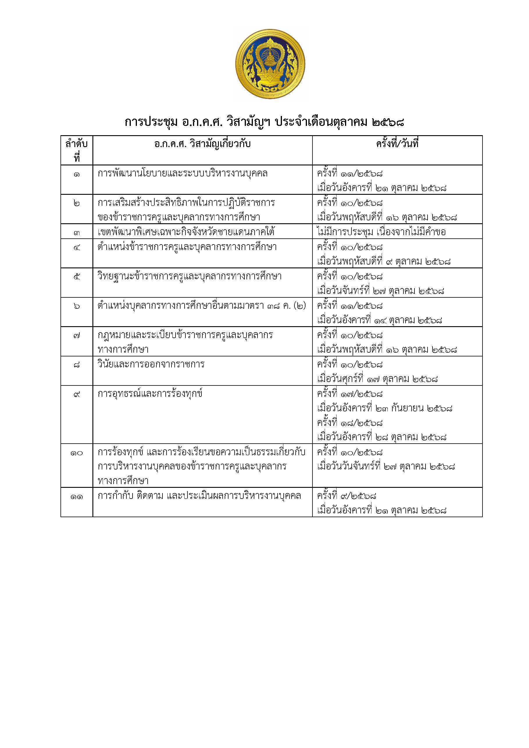 การประชุม อ.ก.ค.ศ. วิสามัญฯ