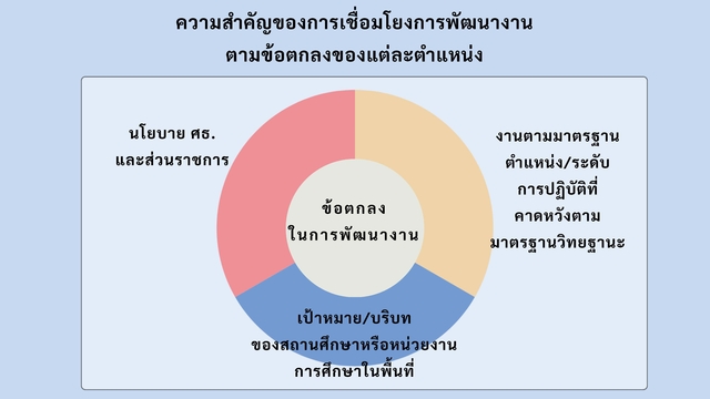 KM หลักเกณฑ์ 270369 Page 08