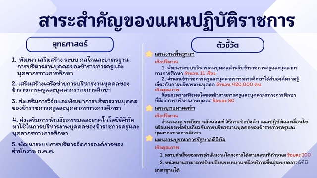 Power point แผนปฏิบัติราชการฯ ช่วงเช้า Page 07