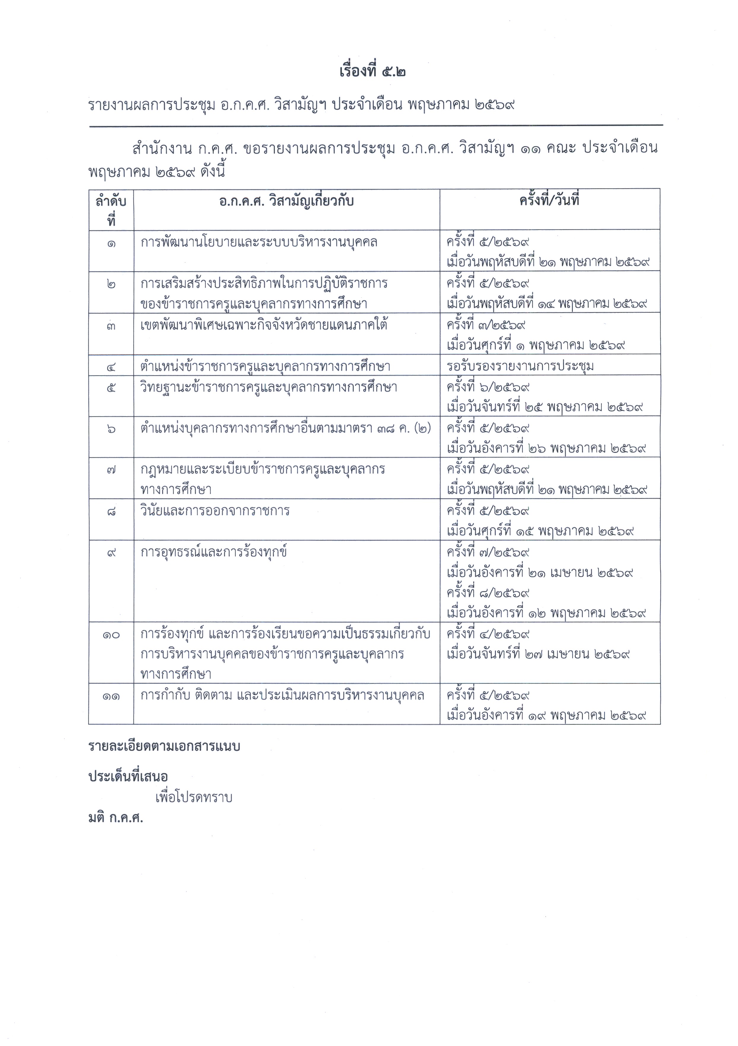 พฤษภาคม 2569