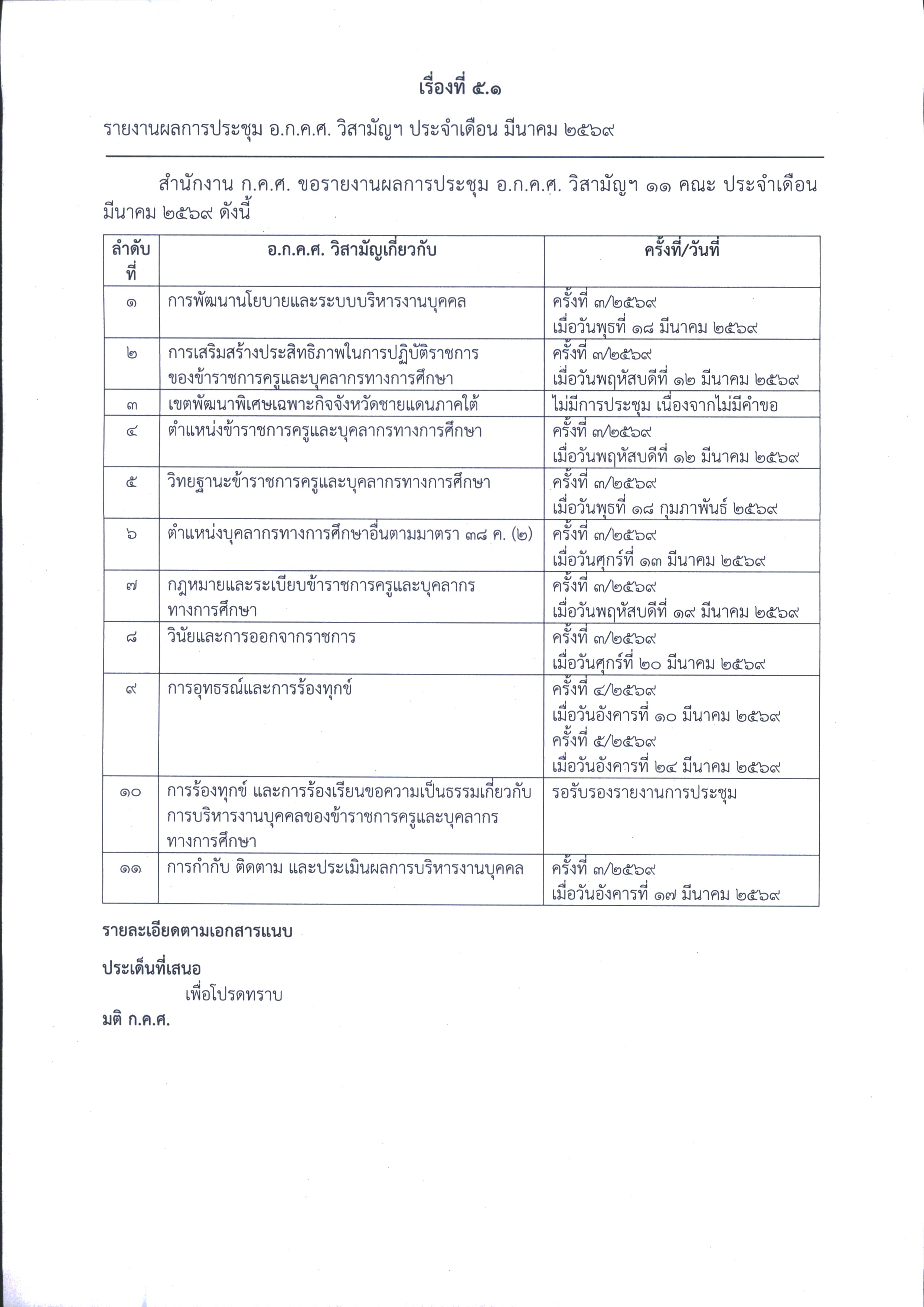 มีนาคม 2569
