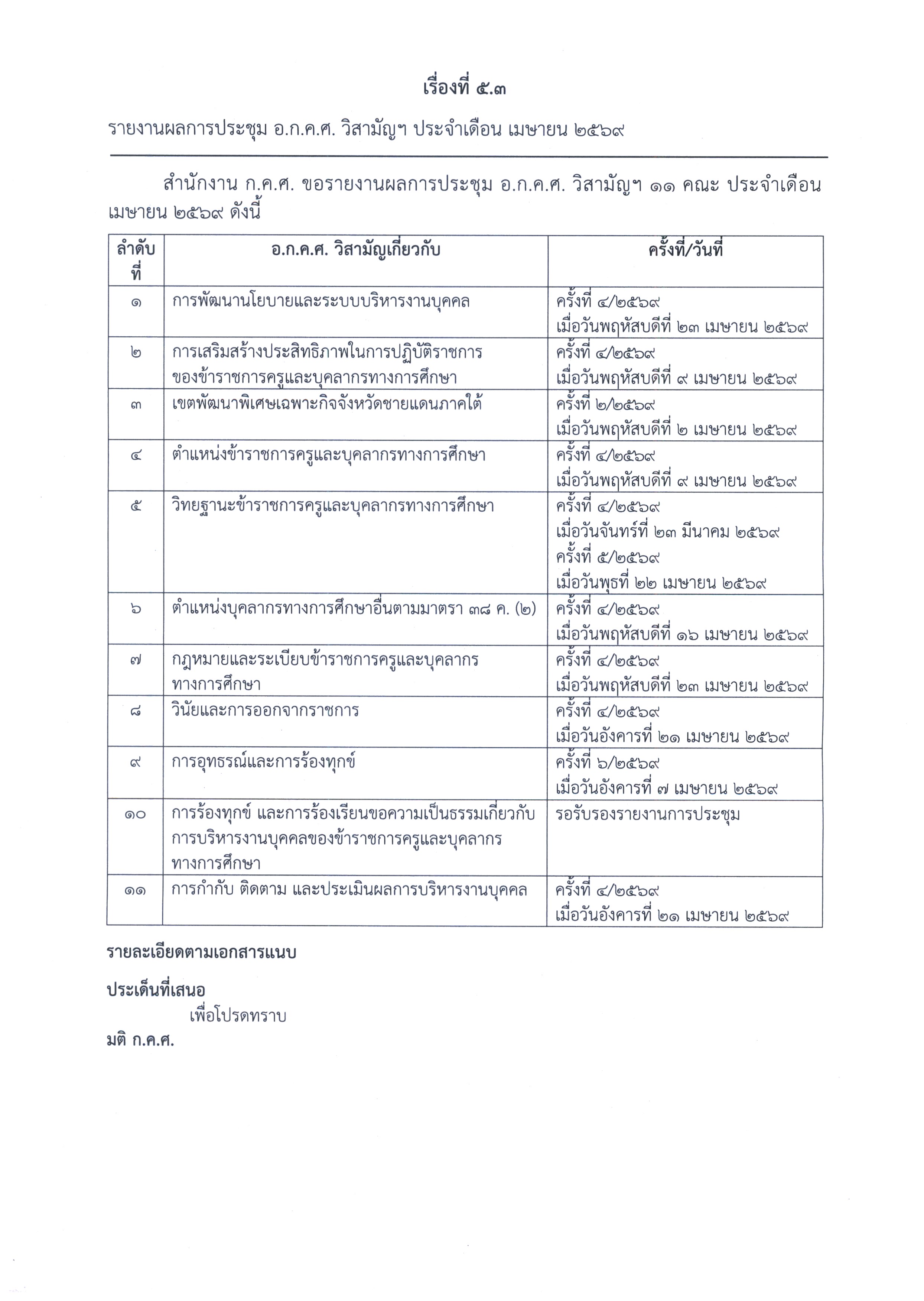 เมษายน 2569