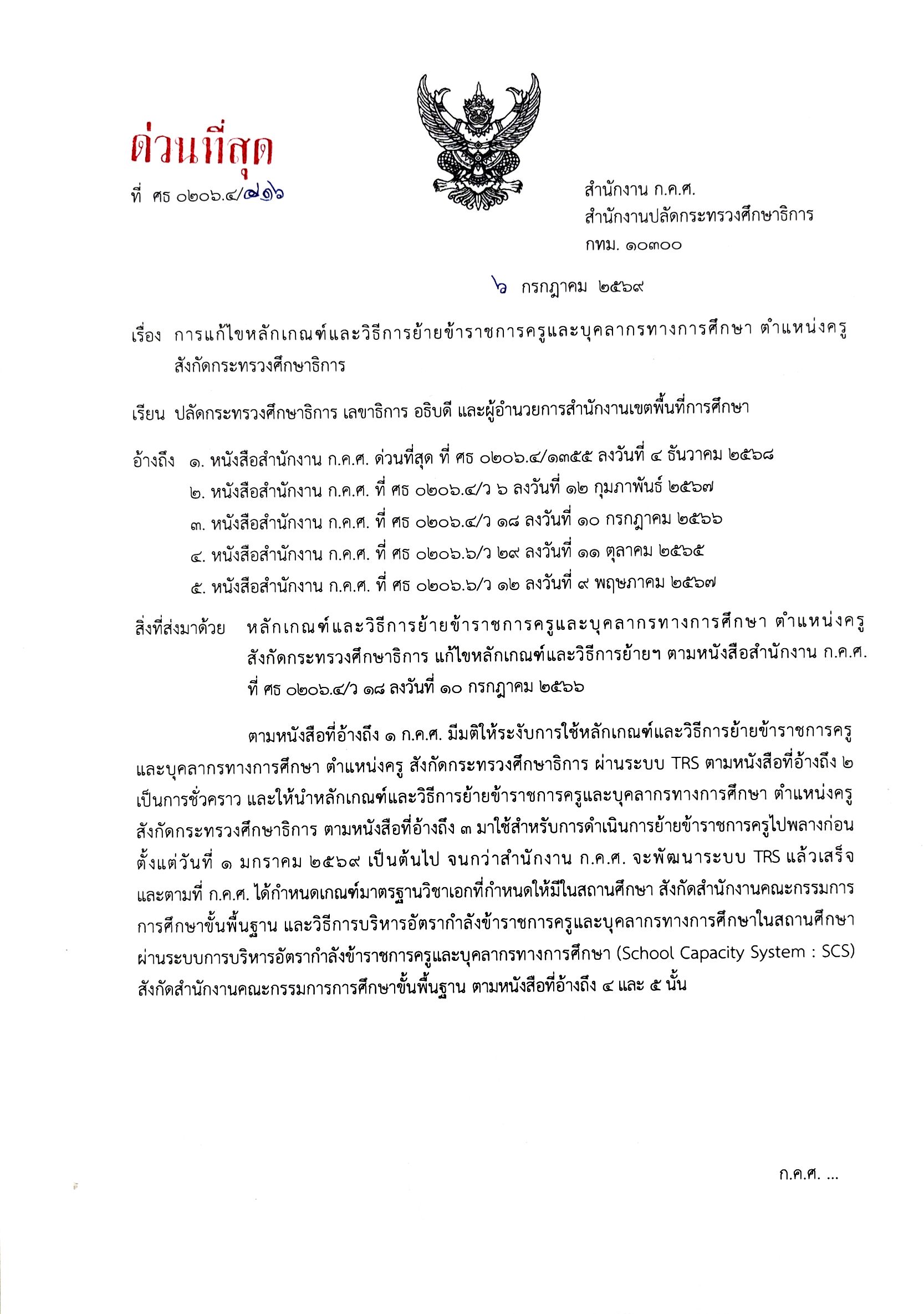 แก้ไขหลักเกณฑ์ฯ ย้ายครู ว18 ด่วนที่สุด 0206.4 416 Page 1