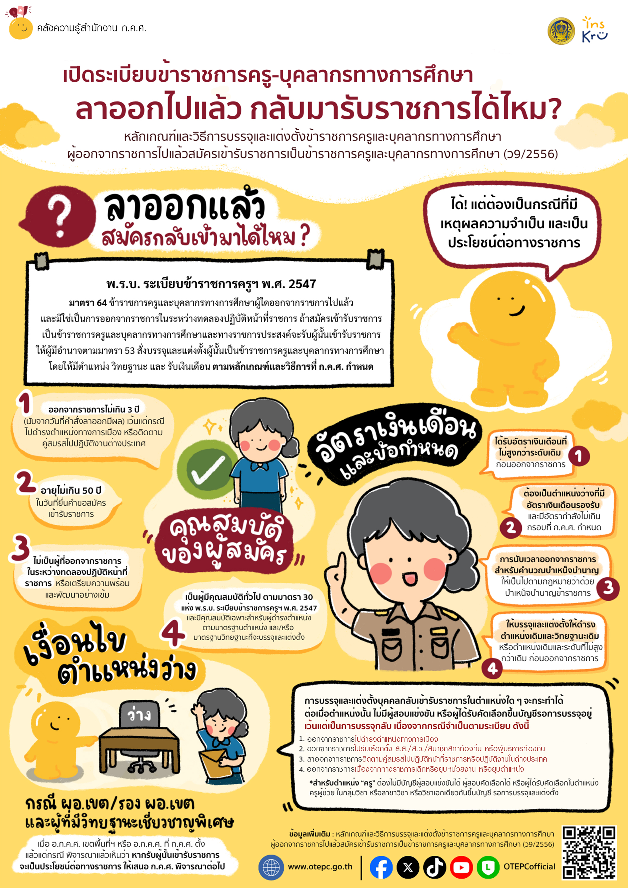 edit 5 การบรรจุและแต่งตั้งข้าราชการครูกลับเข้ารับราชการ